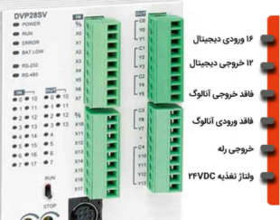 plc دلتا مدل DVP28SV