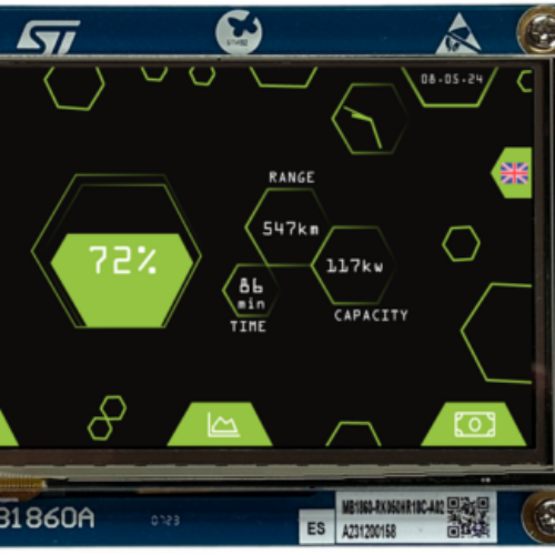 STM32U5G9J-DK2