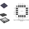 DRV8801-DMOS Full-Bridge Motor Drivers- درایور موتور DC با خروجی PWM قابل تنظیم