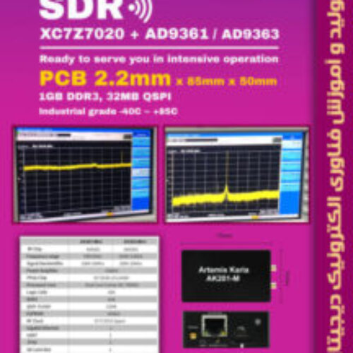 sdr AK201 mini