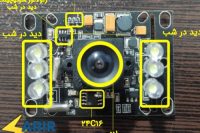 تعمیرات تخصصی آیفون های تصویری