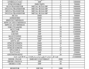 فروش بیش از 30 هزار قطعه الکترونیکی زیر قیمت