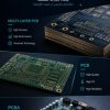 طراحی، تولید و مونتاژ PCB / PCBA