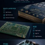 طراحی، تولید و مونتاژ  PCB / PCBA