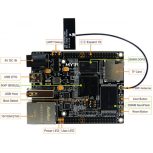 MYS-6ULX