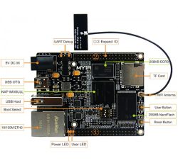 MYS-6ULX