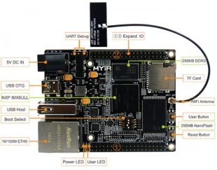 MYS-6ULX